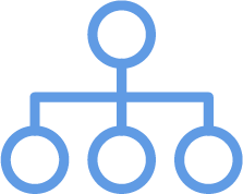 Geometric shape depicting a heirachy of an ERP system
